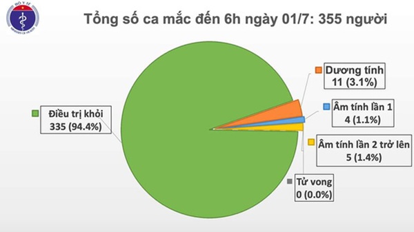 Nam phi công người Anh đã hồi phục tốt, tâm lý ổn định hơn, phục hồi hoàn toàn sức cơ chân, bước đi được nhiều hơn-2