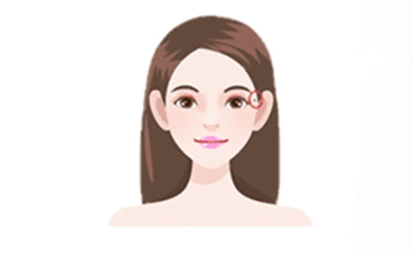 4 nốt ruồi cay đắng trên mặt phụ nữ, hôn nhân thường trục trặc, dễ cô đơn cả đời-1