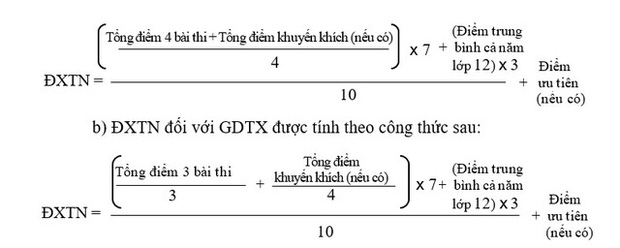 Chỉ còn 30 ngày nữa là tới Kỳ thi tốt nghiệp THPT 2020, sĩ tử 2k2 sẵn sàng chưa?-3
