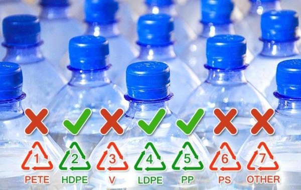 Đựng nước bằng chai nhựa đã dùng chẳng khác uống nước từ bồn cầu, nhiều người có thói quen này-1