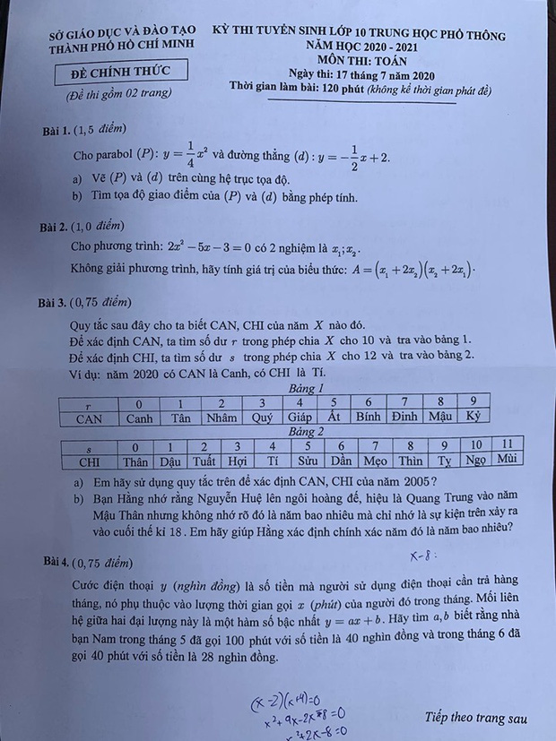 Đề thi môn Toán vào lớp 10 TP.HCM: Thí sinh than khó không làm được bài-1