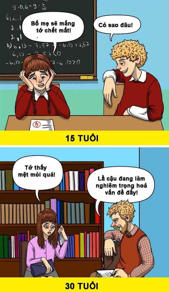 Vì sao người học kém lại dễ làm sếp, kiếm tiền nhiều hơn cả người học giỏi?-2