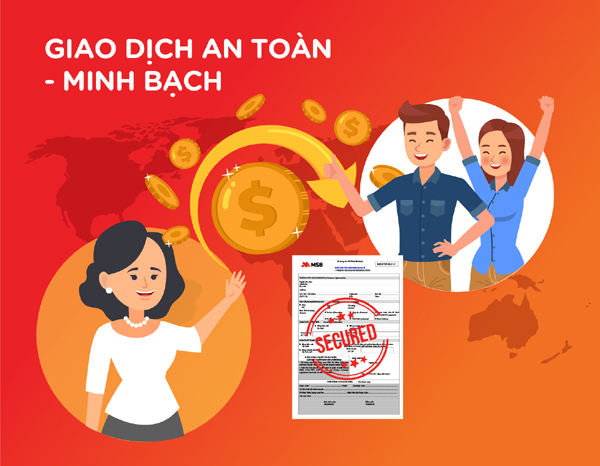 4 ưu điểm khi chuyển tiền quốc tế qua MSB-5