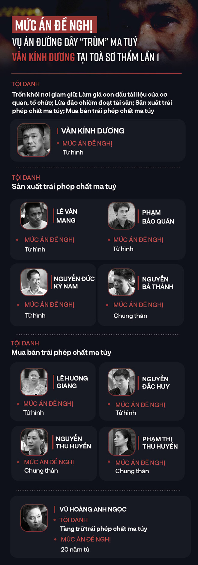 Hot girl Ngọc Miu nước mắt lưng tròng ngồi trong xe bít bùng sau khi bị đề nghị 16 năm tù-23