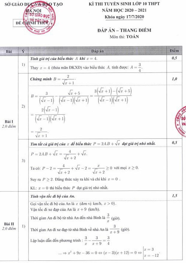 Đáp án chính thức kỳ thi tuyển sinh vào lớp 10 của Sở GD&ĐT Hà Nội công bố-1