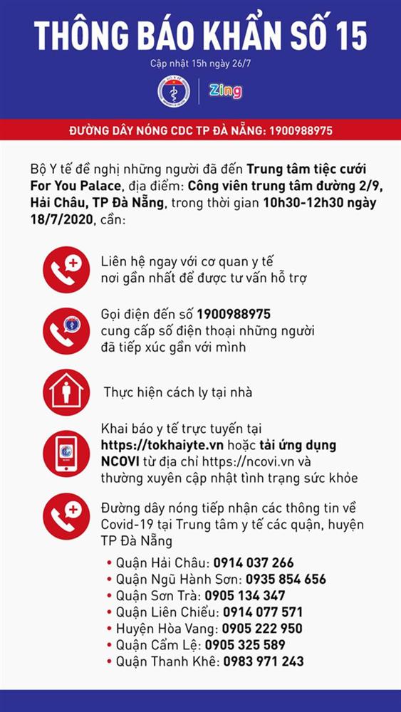 Bộ Y tế phát thông báo khẩn liên quan những người từng đến Trung tâm tiệc cưới For You Palace ở Đà Nẵng-1