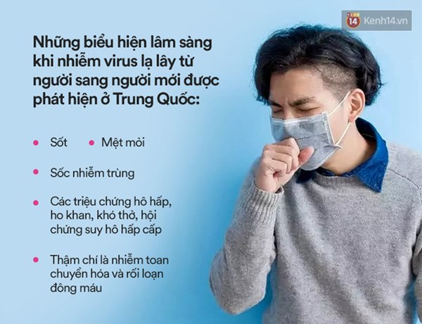 Triệu chứng nhiễm COVID-19 không chỉ có ho khan và sốt cao-2