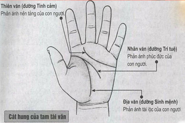 Phụ nữ mệnh này sinh vào mùa xuân, được hưởng lộc trời, cuộc đời phúc thọ toàn tài, sung túc ấm no-4