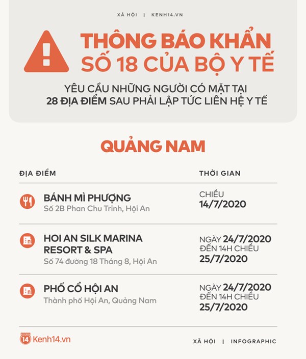 Bộ Y tế: Đề nghị tất cả cá nhân từng có mặt ở TP Đà Nẵng từ ngày 01/7 đến 29/7 khẩn trương liên hệ y tế-3