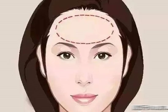 Kiểm tra xem bạn có sở hữu phúc tướng này không, nếu có thì khi nào mới giàu có thịnh vượng, cuộc sống sung túc không ai sánh bằng?
