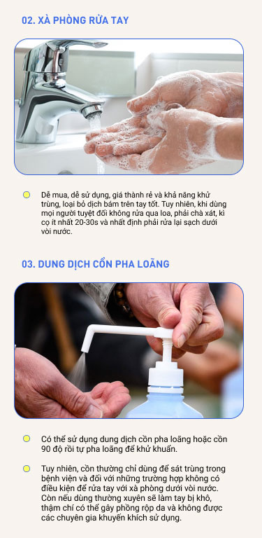 Sử dụng xà phòng rửa tay để phòng chống Covid-19: Đừng bỏ qua những chi tiết nhỏ nhưng quan trọng này để đạt được hiệu quả tốt nhất-2