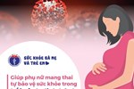 2 thai phụ đầu tiên mắc COVID-19 ở Việt Nam: Cách chăm sóc và bảo vệ bà bầu trong mùa dịch-3
