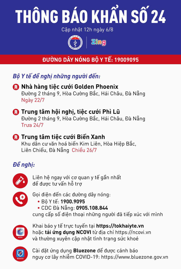 Khẩn: Bộ Y tế tìm kiếm những người từng đến 3 trung tâm tiệc cưới ở Đà Nẵng liên quan bệnh nhân Covid-19-1
