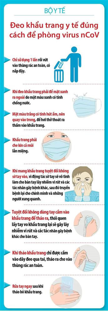 Khẩu trang trong suốt, nhận diện khuôn mặt giá cao vẫn cháy hàng mùa COVID-19: Liệu có an toàn và có tác dụng ngừa virus không?-5