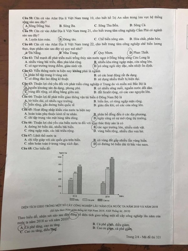 Đề thi tốt nghiệp THPT Quốc gia 2020 môn Địa lý-2