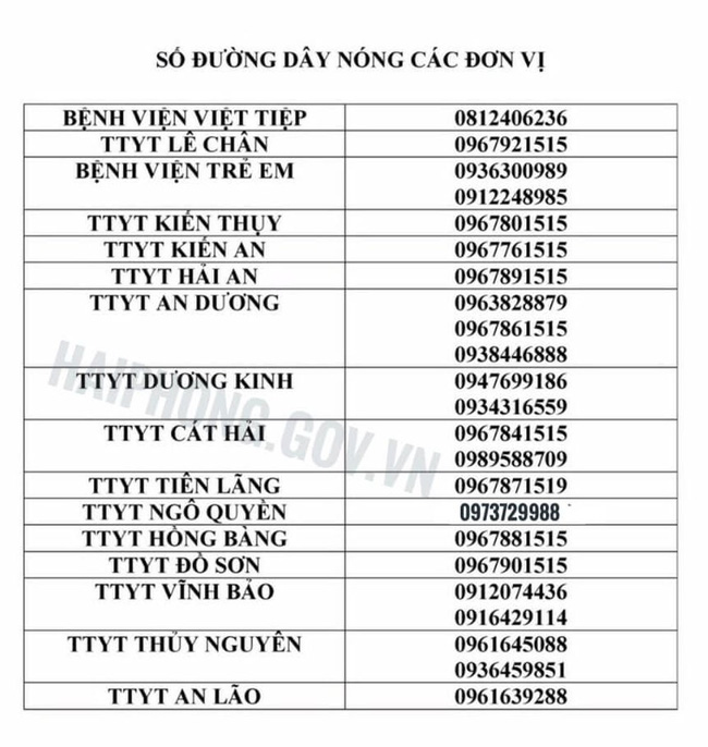 Hải Phòng thông báo khẩn đến những người đã tới ăn tại quán Bánh đa Bà Cụ 179 Cầu Đất-1