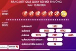 9x ở Hà Nội trúng Vietlott hơn 70 tỷ sau khi mua 1 vé số 10 nghìn đồng-2