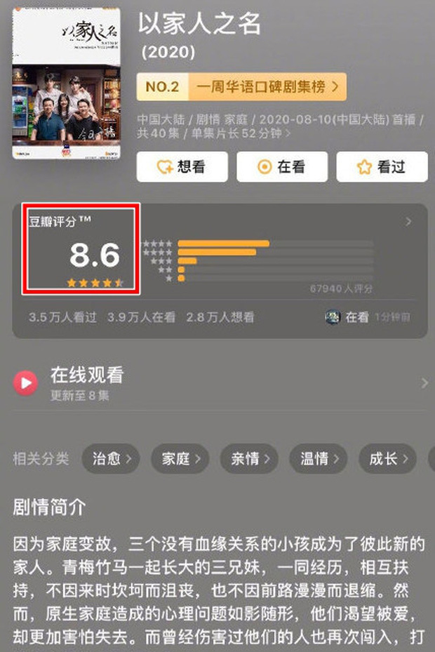 Lấy Danh Nghĩa Người Nhà từ phim gia đình thành hội chợ yêu đương khiến điểm bình chọn sụt hạng thảm hại-2