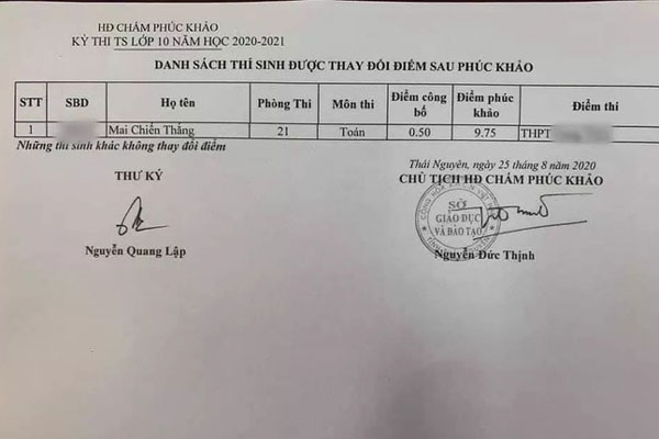 Nữ sinh Hà Tĩnh tăng 22,5 điểm tốt nghiệp sau phúc khảo: Lý do là gì?-2