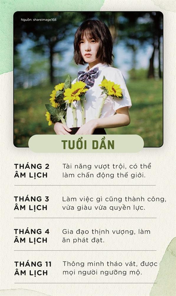 12 con giáp sinh vào những tháng âm lịch này, cuộc sống tương lai viên mãn đủ đầy, có người hạnh phúc viên mãn, có người vinh hoa phú quý-3