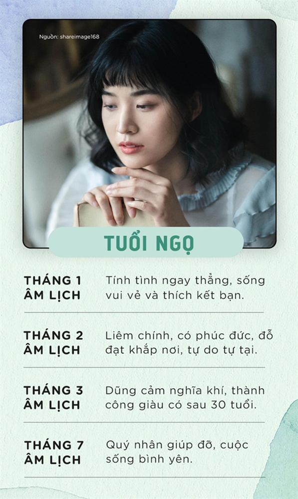 12 con giáp sinh vào những tháng âm lịch này, cuộc sống tương lai viên mãn đủ đầy, có người hạnh phúc viên mãn, có người vinh hoa phú quý-7