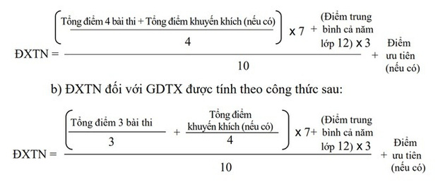 Cách tính điểm xét tốt nghiệp THPT Quốc gia 2020 và những điều cần lưu ý sau khi biết điểm-1