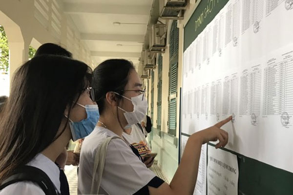 Học viện Tài chính có điểm sàn từ 17-2