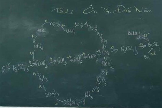 Tiết hóa học đầu năm, thầy giáo viết điều này lên bảng khiến học sinh người thì ôm tim hú hét, người thì lịm đi vì sợ