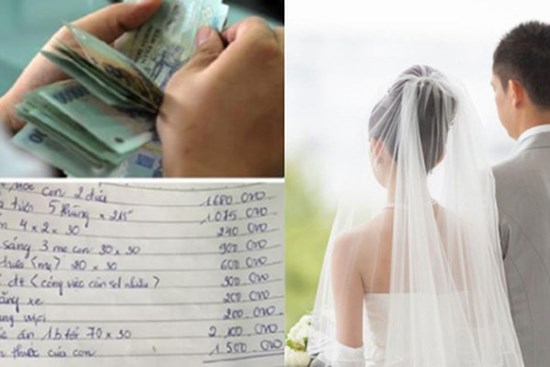 Lương tháng của vợ 5 triệu, chồng hơn 15 triệu có phải vấn đề lớn trong hôn nhân? - Câu trả lời sẽ khiến bạn bất ngờ!