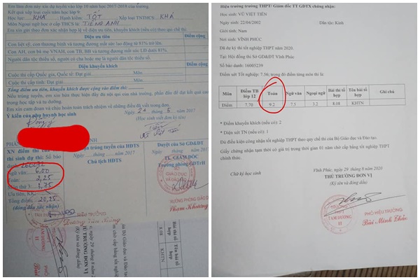 Thi tốt nghiệp đợt 2: Xuất hiện thủ khoa 30 điểm tuyệt đối khối B, điểm trung bình Toán của Đà Nẵng 7,1-2