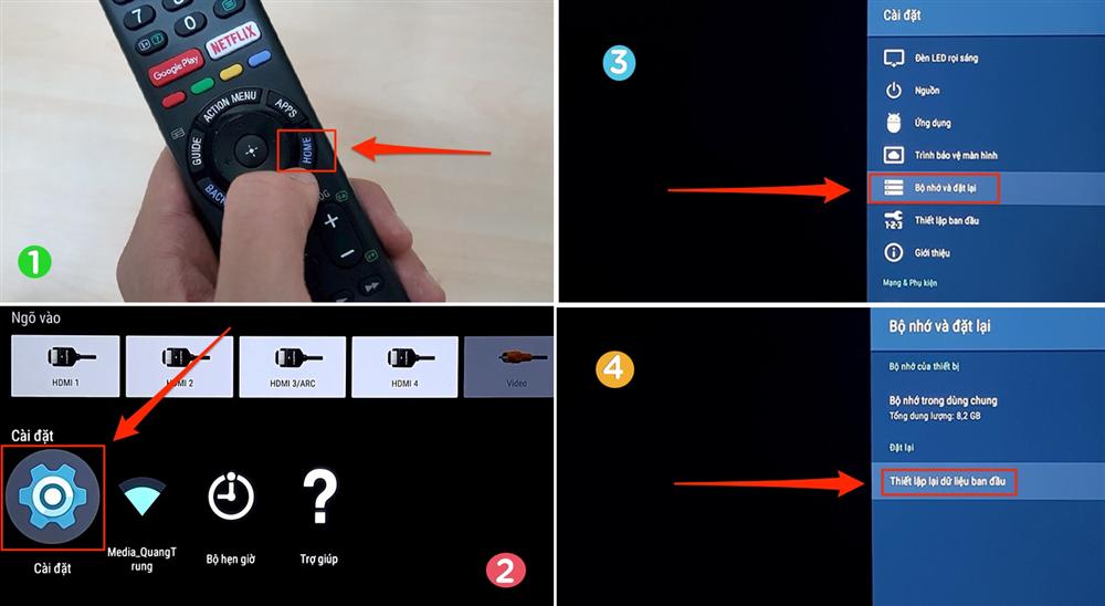 Đang xem bỗng tivi bị mất màu, đừng vội vàng bê đi sửa ở tiệm, chỉ cần thực hiện vài thao tác sau màn hình lại rõ nét sống động như thường-10