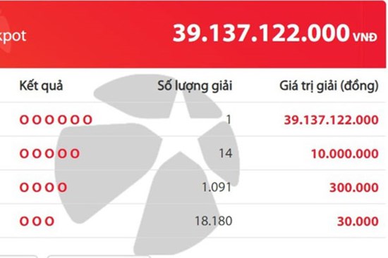 Một người trúng Vietlott gần 40 tỷ đồng