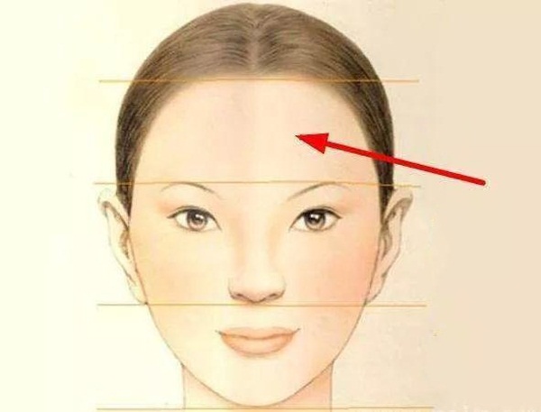 Phụ nữ sở hữu phúc tướng này, trời sinh hiền lành tốt bụng, sau 40 tuổi không những giàu có thăng hoa mà còn may mắn hạnh phúc-1