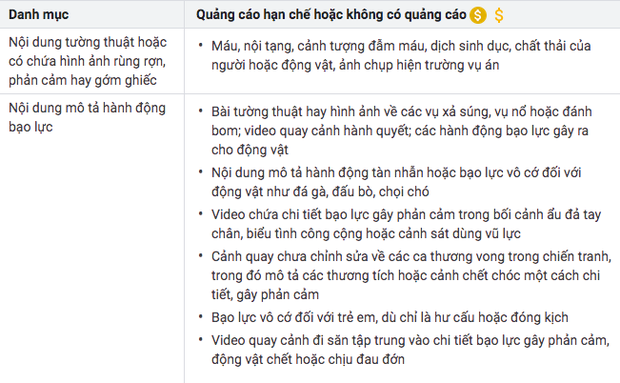 Sốc: Nam vlogger bị YouTube cảnh cáo vì bạo lực trẻ em, mỗi video chỉ còn kiếm được 300k nhưng vẫn bất chấp làm tiếp?-5