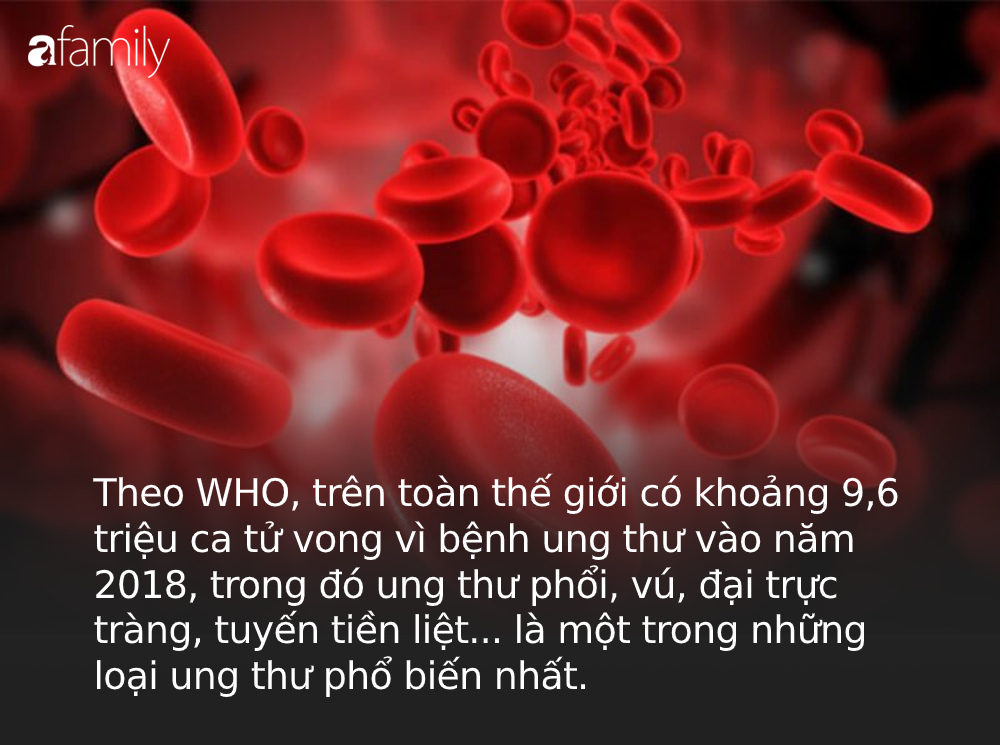 Bệnh từ miệng mà ra: Đây là những kiểu ăn uống gây ung thư nhanh bậc nhất được chuyên gia cảnh báo, điều số 1 hầu như ai cũng phạm phải-1