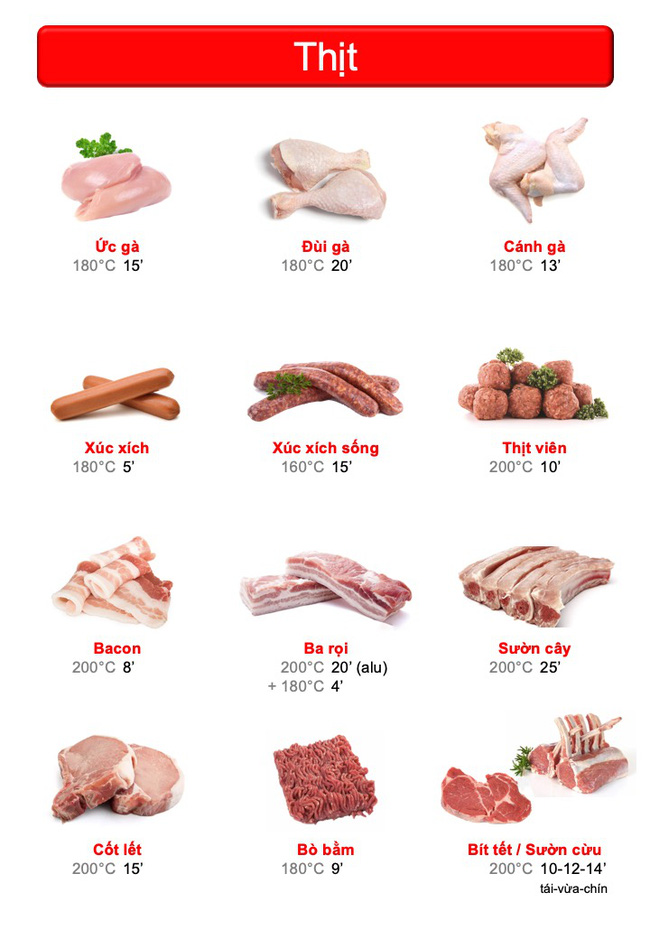 Mẹ 8X chia sẻ tuyệt chiêu ai cũng phải biết khi sử dụng nồi chiên không dầu gây bão like MXH-2