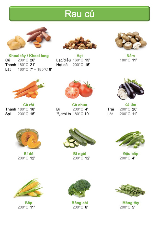 Mẹ 8X chia sẻ tuyệt chiêu ai cũng phải biết khi sử dụng nồi chiên không dầu gây bão like MXH-4