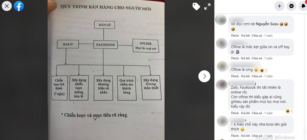 Hé lộ bán hàng chân kinh của hội bán kem trộn: Nhìn như sách marketing chuyên ngành nhưng soi được cả rổ lỗi chính tả-4
