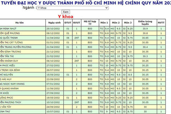 Bộ GD-ĐT chỉ đạo khẩn về vụ việc lật kèo tuyển sinh ở Đại học Thăng Long-5