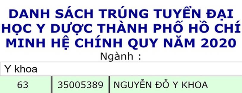 Đặt tên con là Nguyễn Đỗ Y Khoa, bố mẹ nhận lại điều bất ngờ khi cậu bé tròn 18 tuổi-1