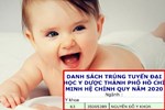 Ông bố nhờ cư dân mạng đặt tên cho con, nhận được kết quả mà lặn không dám sủi tăm-4