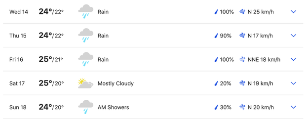 Bão số 7 và không khí lạnh cùng lúc đổ bộ, miền Bắc mưa lớn, nền nhiệt giảm sâu từ ngày mai-3