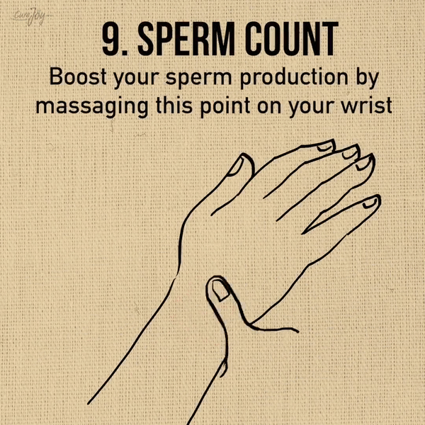 Chăm chỉ day bấm huyệt vị này cho chồng sẽ giúp cải thiện chuyện ấy vô biên-2