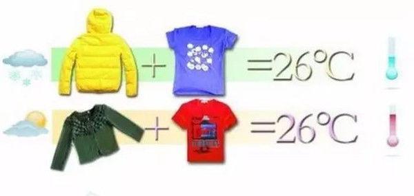 Công thức” mặc quần áo mùa thu đông đúng cách giúp trẻ luôn ấm áp và thoải mái, chẳng lo ốm đau-6