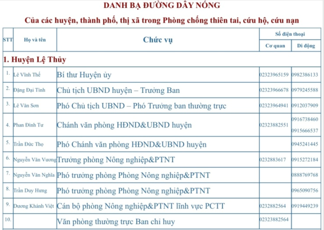 Quảng Bình: Bệnh viện chìm trong biển nước, sản phụ phải chuyển lên khoa Hồi sức tránh lũ, bệnh nhân và bác sĩ chia nhau phần thức ăn ít ỏi-11