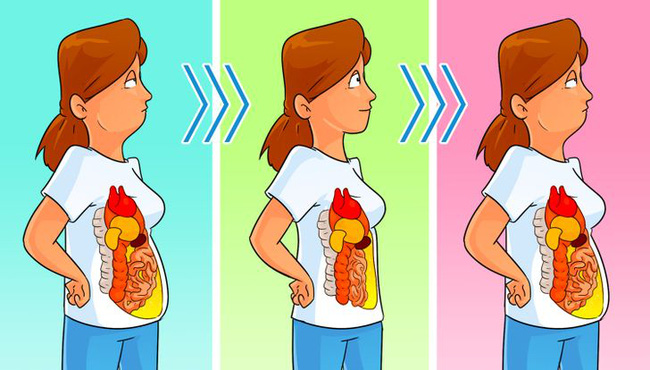 Cứ chờ khi đói mới ăn có thể gây ra ảnh hưởng to lớn đến dạ dày và não, kể cả bạn muốn giảm cân cũng cần bỏ ngay kiểu ăn này-2