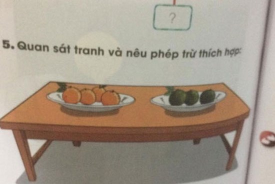 Bài Toán lớp 1 gây tranh cãi: 'Cho 4 cam chín, 3 cam xanh. Hỏi điền phép trừ nào hợp lý?'