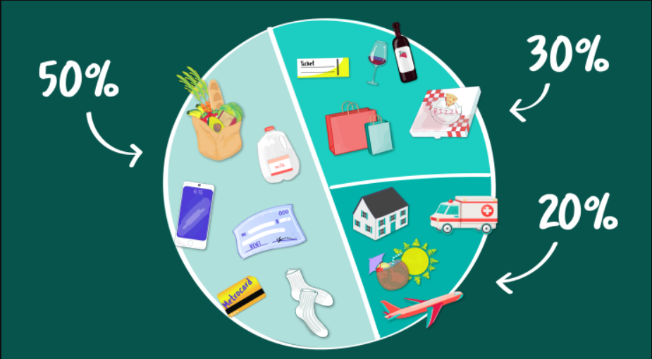 3 quy tắc về quản lý tài chính gia đình mà mẹ nào cũng nên nắm rõ-2