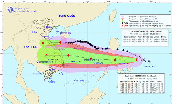 Miền Trung nguy cơ bão chồng bão: Bão số 8 đổ bộ Hà Tĩnh - Quảng trị trong đêm nay, đêm mai bão số 9 cuồng phong tiến vào biển Đông-1