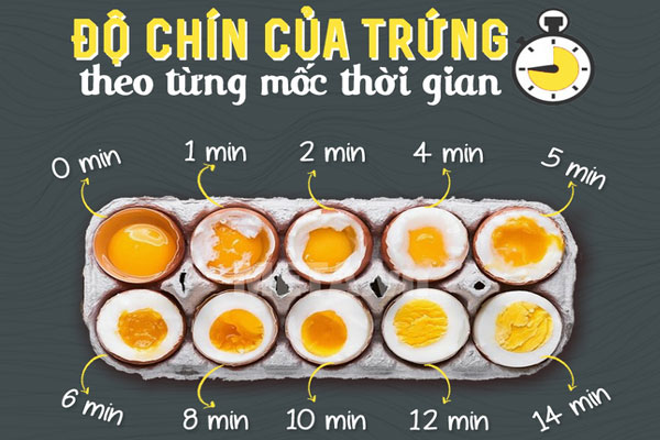 Chị em thường sai lầm ngay trong 1 hành động quen thuộc khiến nồi nước hầm xương luôn đục-4